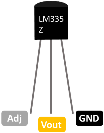 LM335 LM335Z Pinout. Pins: VCC, Vout and GND
