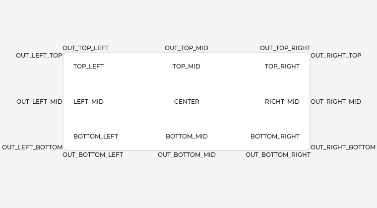 LVGL Set Object's alignment