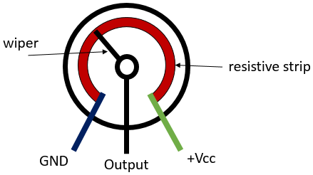 Potentiometer as Voltage divider