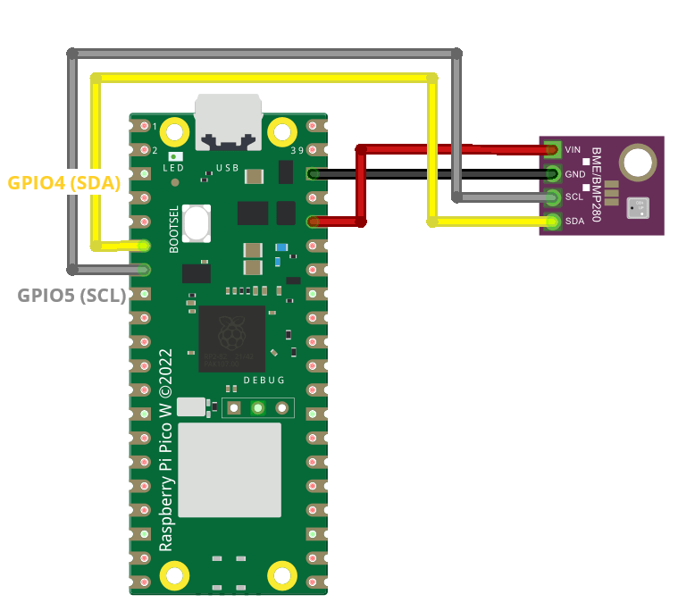 Wiring the BME280 to the Raspberry Pi Pico