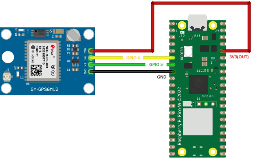 Wiring NEO-6M GPS Module to the Raspberry Pi Pico