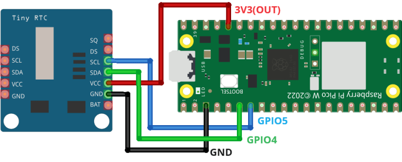 Raspberry Pi Pico DS1307 RTC Module Wiring