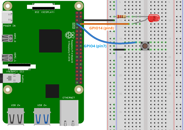 Raspberry Pi wiring a pushbutton and an LED