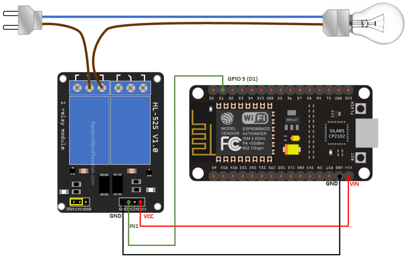Wiring a Relay Module to the ESP8266 NodeMCU Board