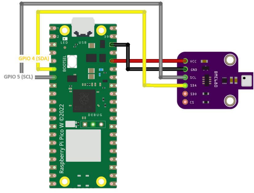 Raspberry Pi Pico wiring to BME680 sensor circuit diagram