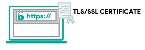 SSL/TLS Certificate valid