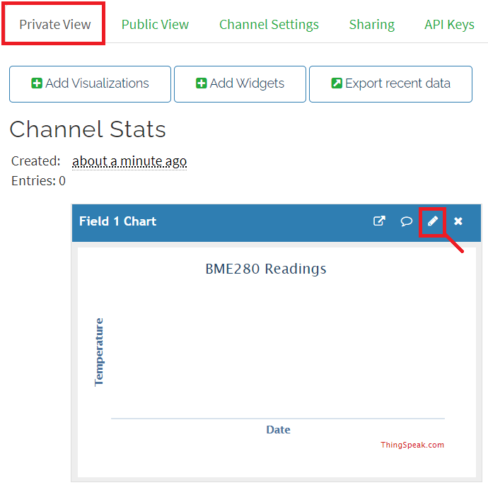 ThingSpeak Customize Chart Private View ThingSpeak