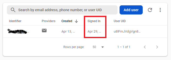 Firebase Users Last Sign-in
