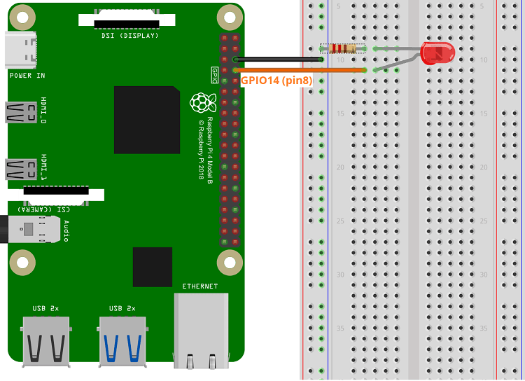 LED connected to Raspberry Pi GPIO14 Circuit Diagram