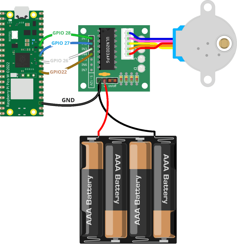 Wiring the Stepper Motor to the Raspberry Pi Pico